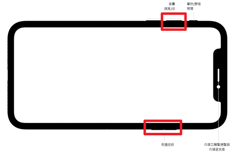 iPhone X 沒有 Home 鍵如何擷取畫面？ 024