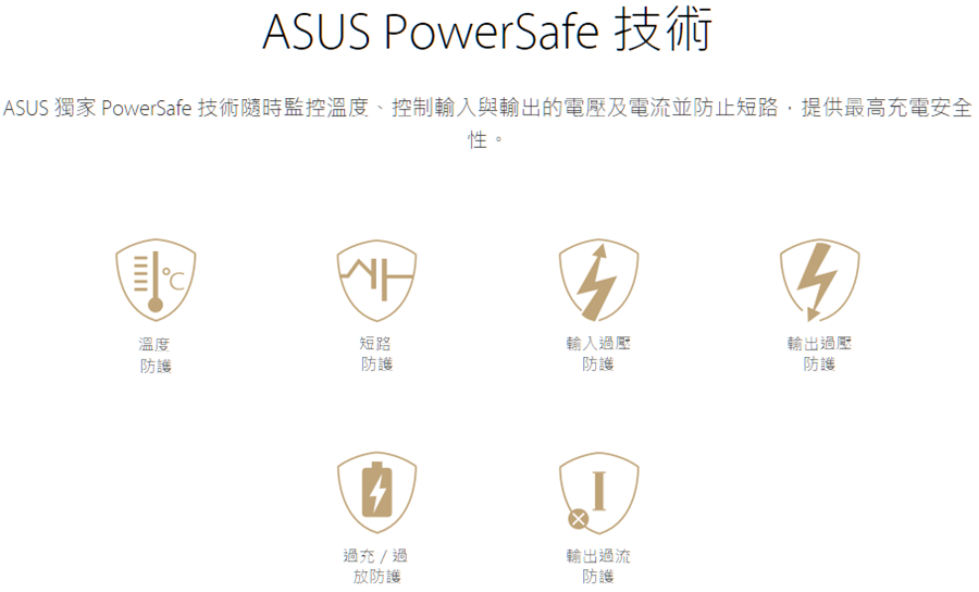 ASUS ZenPower Slim 4000mAh 超輕薄行動電源，輕鬆為手機補充半天電池電量 030