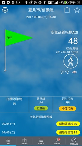 環境即時通 隨時幫你掌握各種空汙指標，推薦安裝(Android、iOS) Screenshot_20170904-163106