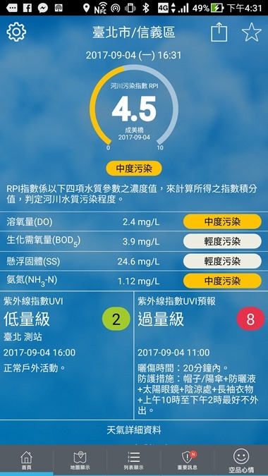 環境即時通 隨時幫你掌握各種空汙指標，推薦安裝(Android、iOS) Screenshot_20170904-163129