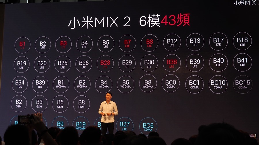 全面屏手機始祖「小米 MIX 2」正式在台灣上市，大螢幕佔比 14,999 輕鬆入手 A191731