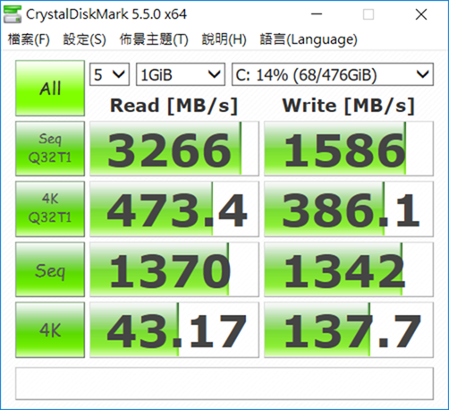 ASUS ZenBook Pro UX550開箱評測：15.6吋大螢幕極致效能筆電，「美．力 超越極限」超有誠意的選擇 Image-7