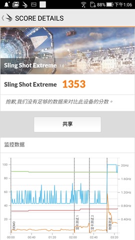 半價就能買到旗艦級相機！ASUS ZenFone 4 (ZE554KL) 評測 Screenshot_20171009-130641