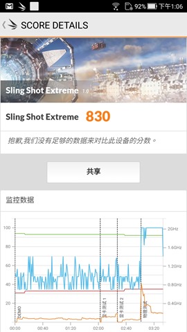 半價就能買到旗艦級相機！ASUS ZenFone 4 (ZE554KL) 評測 Screenshot_20171009-130648