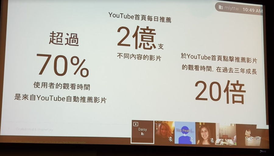 看 YouTube 如何應用人工智慧進行影片推薦 image-3