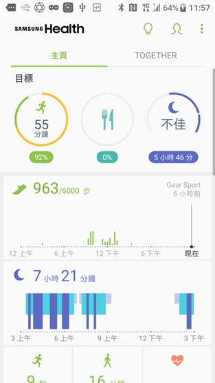 Gear Fit 2 Pro 運動手錶開箱評測，支援5ATM水下50公尺防水，全天候追蹤運動狀態 image056