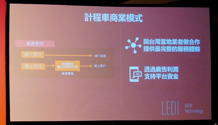 中國最大叫車平台來台！「滴滴出行」加入手機APP叫車市場 %E5%95%86%E6%A5%AD%E6%A8%A1%E5%BC%8F