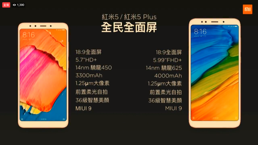 全面螢幕手機時代來臨！紅米 5、紅米 5 Plus 4000 元輕鬆入手 39