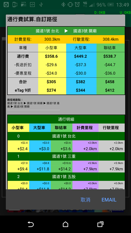 掌握即時路況，讓你沿路不塞車 Screenshot_20180206-134927