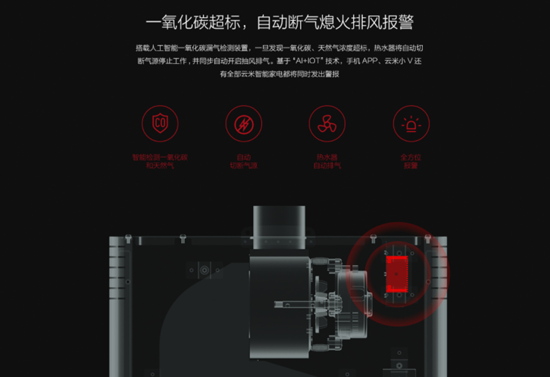 雲米發表智慧燃氣熱水器，具備AI語音聲控、精準調溫、CO濃度感知連動全屋智慧家電設計 016