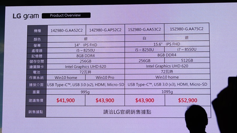 LG gram 筆電登台，這麼輕根本不科學！ DSC8070