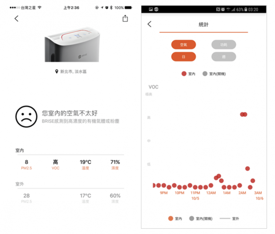 母親節禮物這樣挑：五味雜陳的空氣控媽媽 螢幕快照-2018-05-04-下午6.18.22-900x766