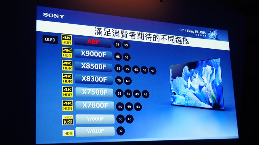 影像與色彩表現再升級，2018 Sony Bravia 電視全系列發表 DSC9755