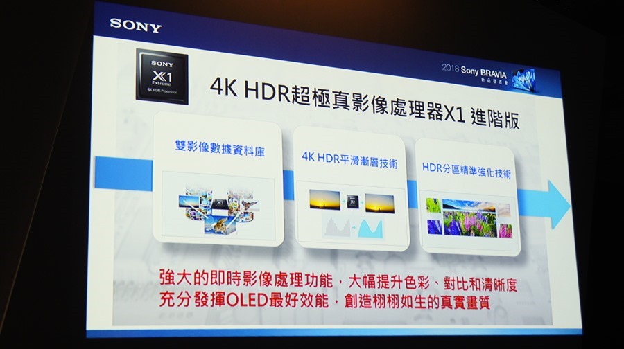 影像與色彩表現再升級，2018 Sony Bravia 電視全系列發表 DSC9770