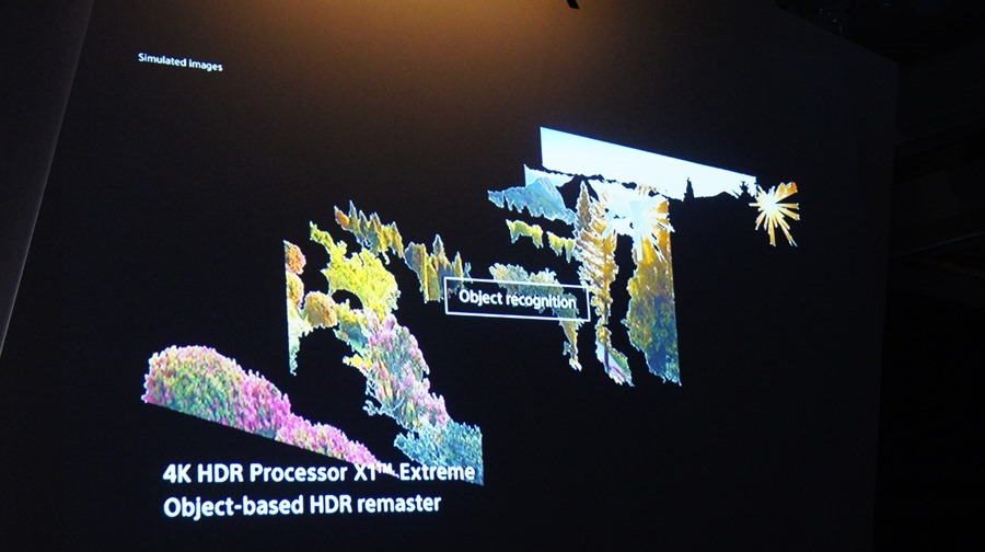 影像與色彩表現再升級，2018 Sony Bravia 電視全系列發表 DSC9774