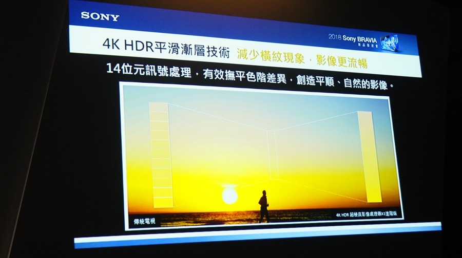 影像與色彩表現再升級，2018 Sony Bravia 電視全系列發表 DSC9775