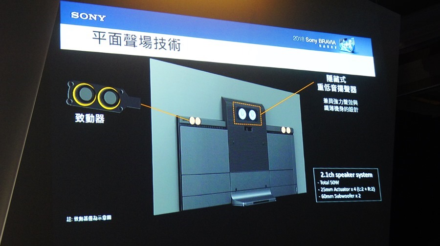 影像與色彩表現再升級，2018 Sony Bravia 電視全系列發表 DSC9779