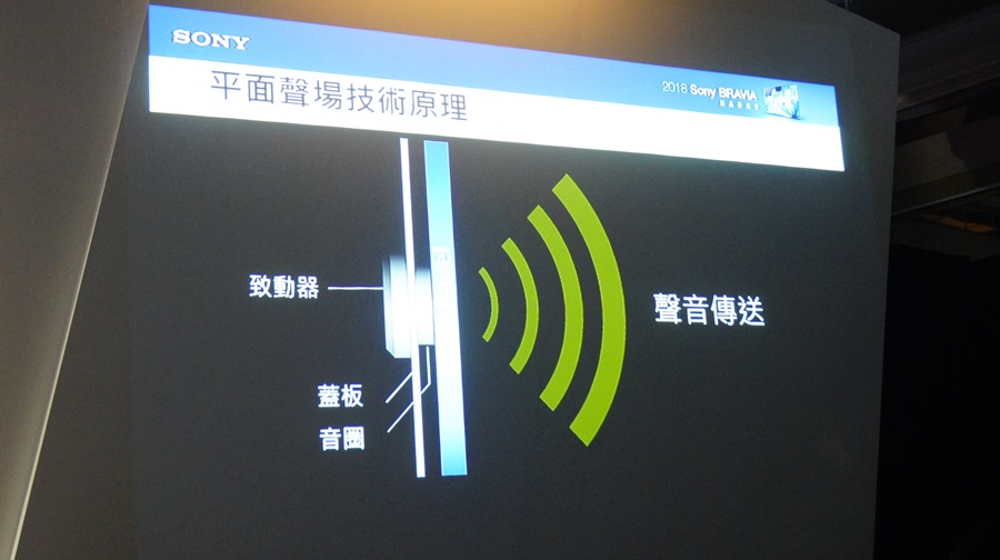 影像與色彩表現再升級，2018 Sony Bravia 電視全系列發表 DSC9781