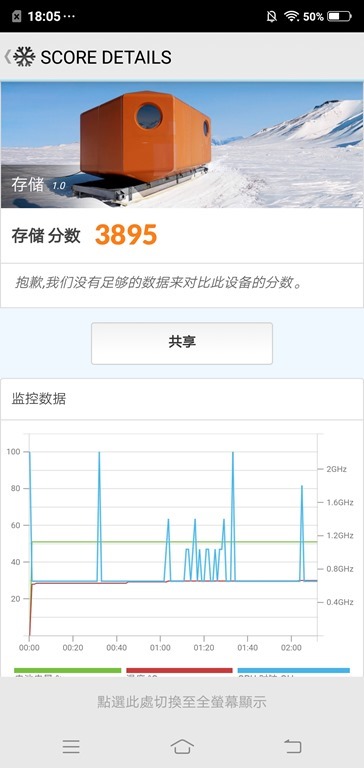 [評測] vivo V9：中階機的規格卻只要入門機的價格，90% 高佔比全螢幕手機 Screenshot_20180516_180545