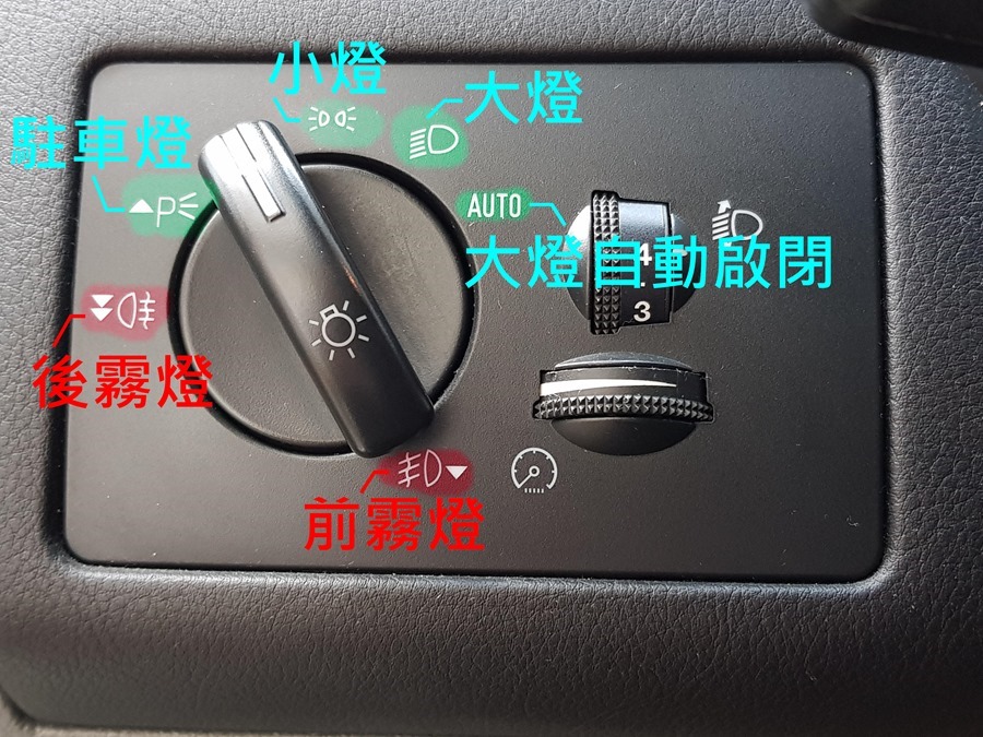 車輛車燈的功能、使用方式與時機，你確定你都懂？ %E6%AD%90%E7%B3%BB%E7%87%88%E5%85%B7%E9%96%8B%E9%97%9C