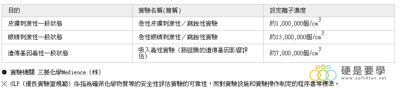 一機抵四台，夏普自動除菌變頻冷暖分離式空調開箱 (AY-40VAMH-W/AE-40VAMH) Image-013-3