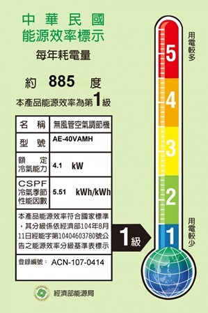 一機抵四台，夏普自動除菌變頻冷暖分離式空調開箱 (AY-40VAMH-W/AE-40VAMH) image037