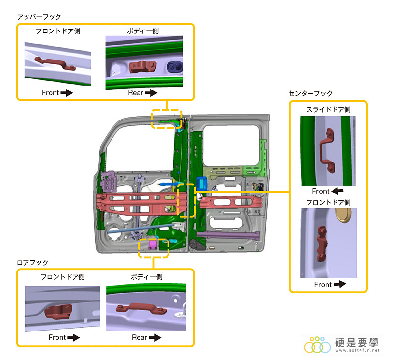 麵包車新選擇，Honda N-Van 搶攻日本輕型商用車市場 011_o