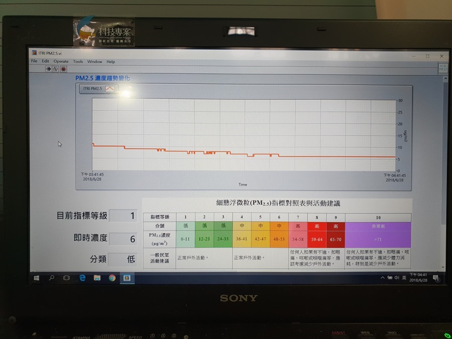 科技迷不能錯過的特展 「解密科技寶藏」又來啦！快到台中體驗最新科技！ 20180628_164146