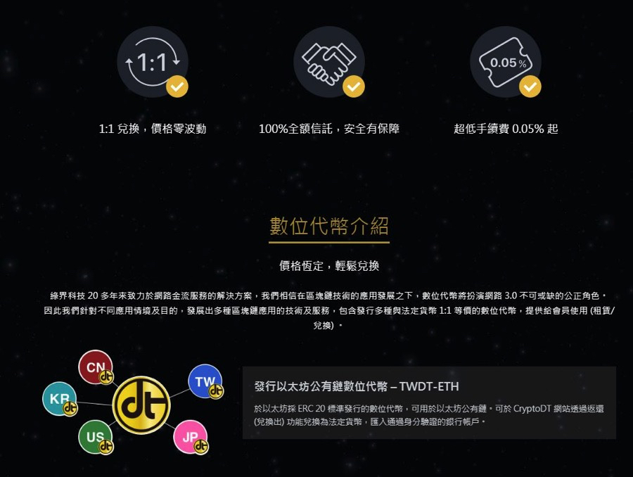 永遠與新台幣 1:1 錨定匯率，綠界科技推 CryptoDT 區塊鏈加密代幣貨幣服務 CryptoDTu4e09u5927u7279u9ede