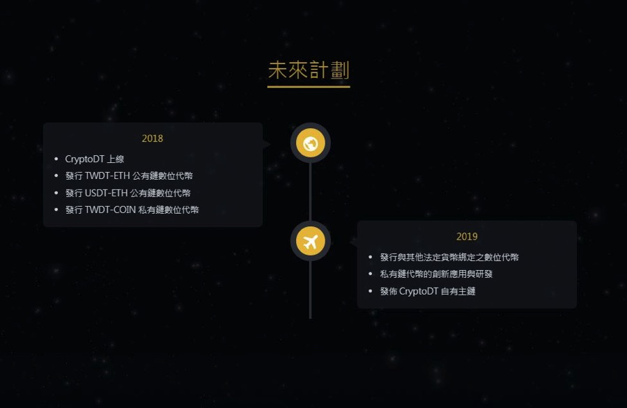 永遠與新台幣 1:1 錨定匯率，綠界科技推 CryptoDT 區塊鏈加密代幣貨幣服務 CryptoDTu672au4f86u8a08u756b