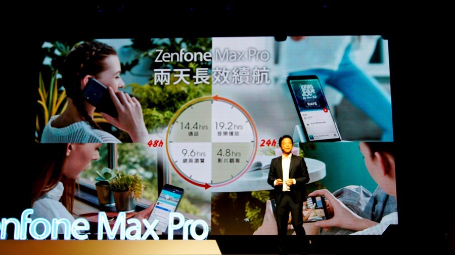 ASUS Zenfone Max Pro 超強續航力，使用兩天沒問題！ DSC0719