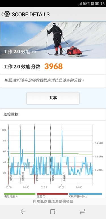 八千不到即可擁有，玩好意思自拍、超大全螢幕、高 CP 值的 Samsung Galaxy J6 Screenshot_20180628-001637_PCMark