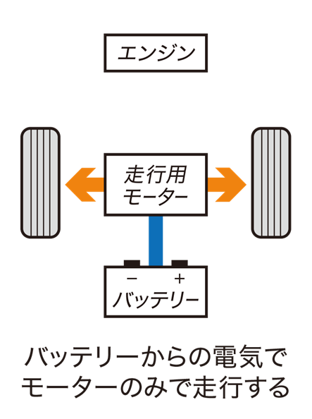 Honda CR-V 小改款首次搭載油電混合動力，日本 Honda 將於 8/30 亮相 img_s05_hybrid_01