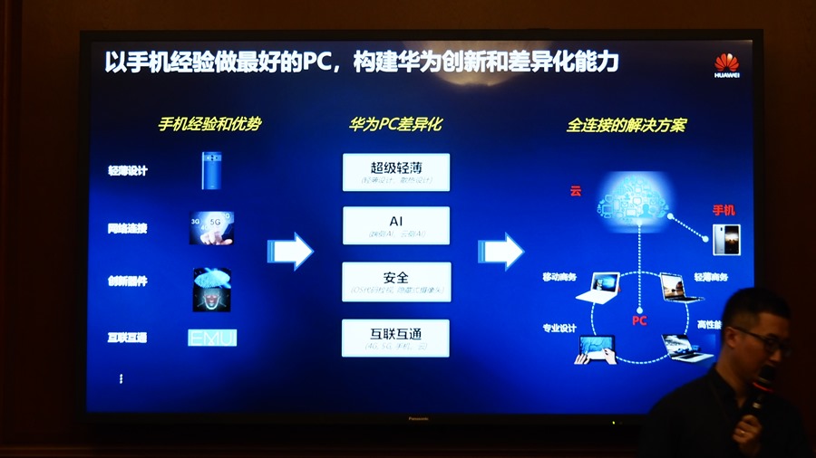 從手上進軍桌上，華為要以行動裝置經驗做 PC 8024676