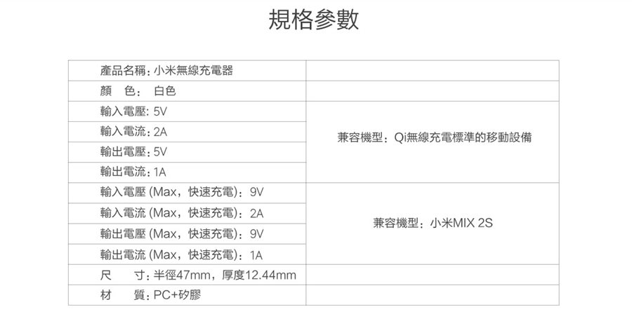 [實測] 可為你的信仰充值的小米無線充電器 %E8%A6%8F%E6%A0%BC