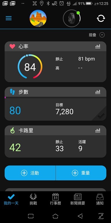 【團購】Garmin vivosport GPS、vivosmart 3 運動手環 Screenshot_20181031-002524