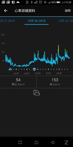 【團購】Garmin vivosport GPS、vivosmart 3 運動手環 Screenshot_20181031-003459