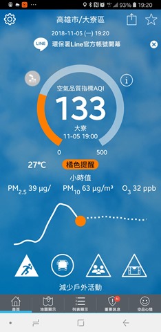 空汙季必備！安裝這幾個 APP 幫你遠離空汙、過敏 Screenshot_20181105-192048_Env-Info-Push
