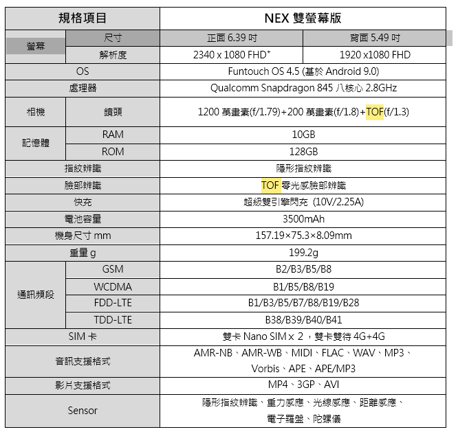 史上最狂雙螢幕手機來了！ vivo NEX 雙螢幕版上市，幫女友拍照不再換來白眼 image-15