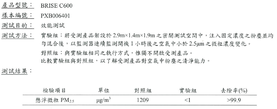 [開箱/評測] BRISE C600 空氣清淨機：安靜到讓你幾乎忘了它的存在 image-8