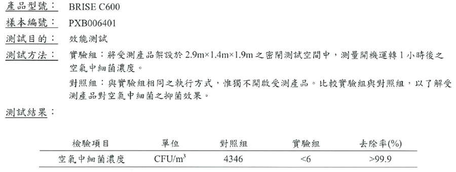 [開箱/評測] BRISE C600 空氣清淨機：安靜到讓你幾乎忘了它的存在 image-9