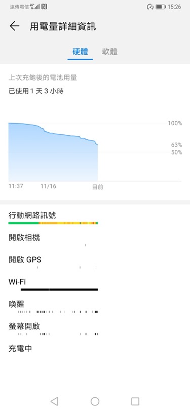 華為 Mate20 Pro 效能/相機/外觀/EMUI 功能評測，不可錯過的年度壓軸手機 image049