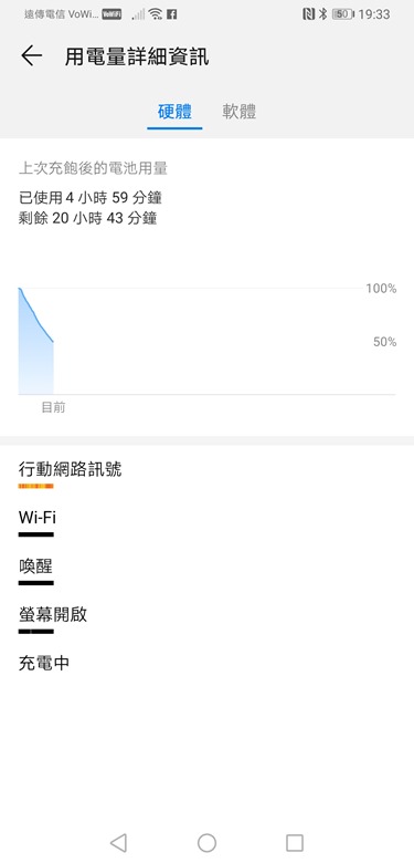 華為Mate20 X 開箱評測，超大電量雙開手遊也能爽玩一整天！ Screenshot_20190212_193307_com.huawei.systemmanager