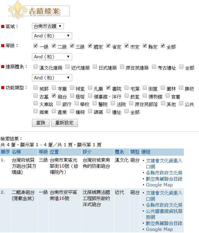 巴黎聖母院火災，教你查詢台灣古蹟及看「被火災」的古蹟 %E5%9C%96%E7%89%87-024