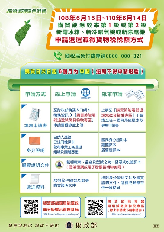 2019節能家電退稅補助來囉！現在就可申請，最高可退 2,000 元！ %E9%80%80%E9%82%84%E6%B8%9B%E5%BE%B5%E8%B2%A8%E7%89%A9%E7%A8%85%E4%BD%9C%E6%A5%AD%E6%B5%81%E7%A8%8B%E5%9C%96