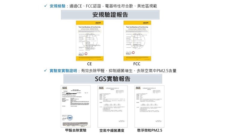 YFLife 圓方「方塊舒」車用空氣清淨機開箱，PCO 光觸媒技術分解空氣甲醛超有效！ image003