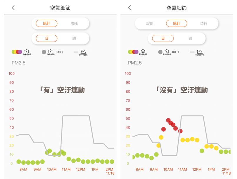 專為嬰幼兒健康設計！BRISE C360 空氣清淨機：不只防空汙還抗流感/腸病毒 %E7%A9%BA%E6%B1%99%E9%80%A3%E5%8B%95