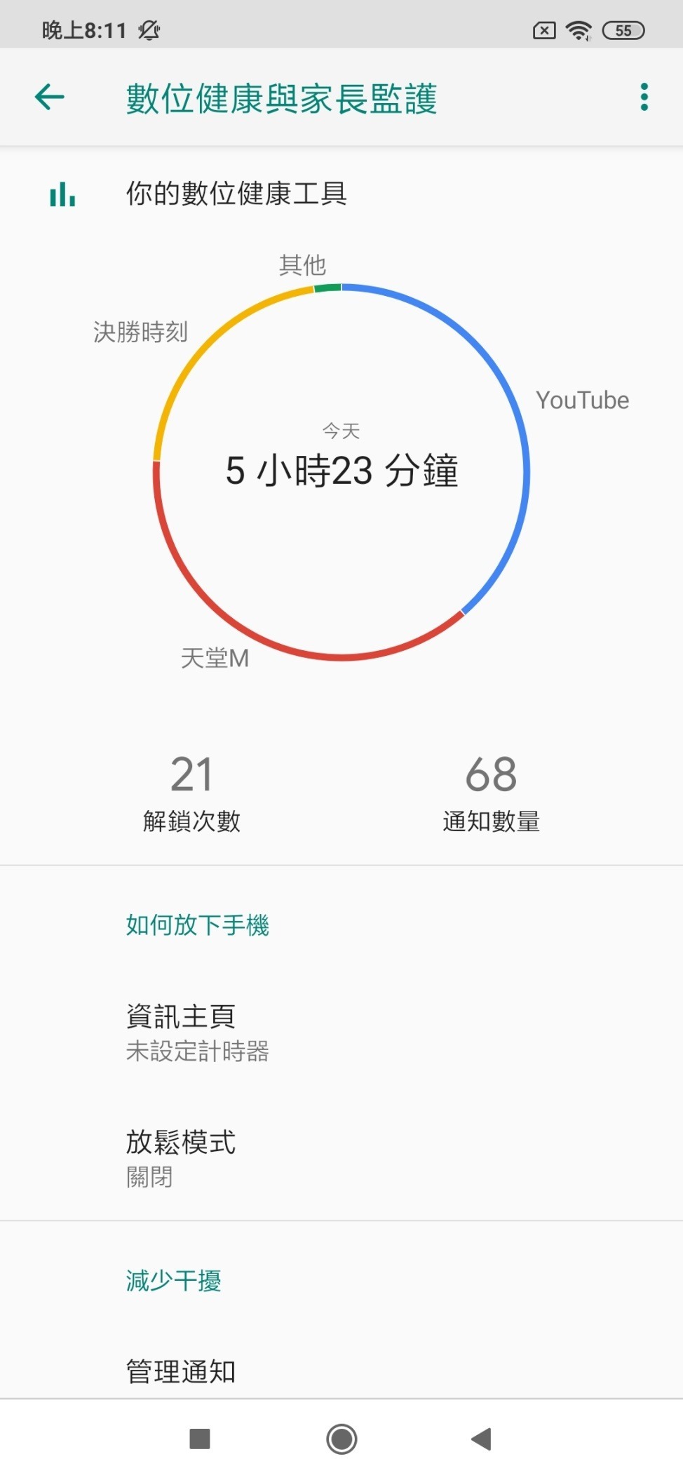 Redmi Note 8 Pro 開箱介紹，1分錢買2分貨的超高 CP值機種 image037