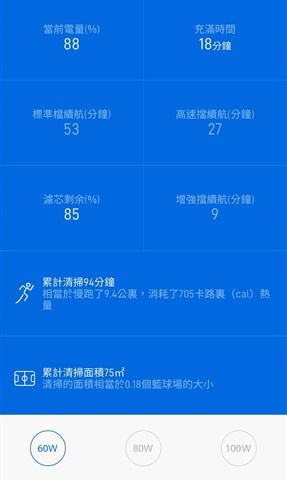 [開箱評測] 睿米 X20 吸拖無線手持吸塵器：高 CP 值吸拖一把罩 Screenshot_20191209-190836_Mi-Home