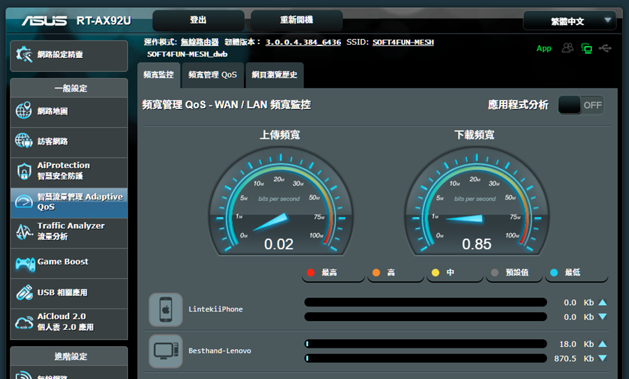 【實測】ASUS AX6100 WiFi6 AiMesh 搭配 iPhone 11 Pro，大空間、跨樓層無線網路救星 qos